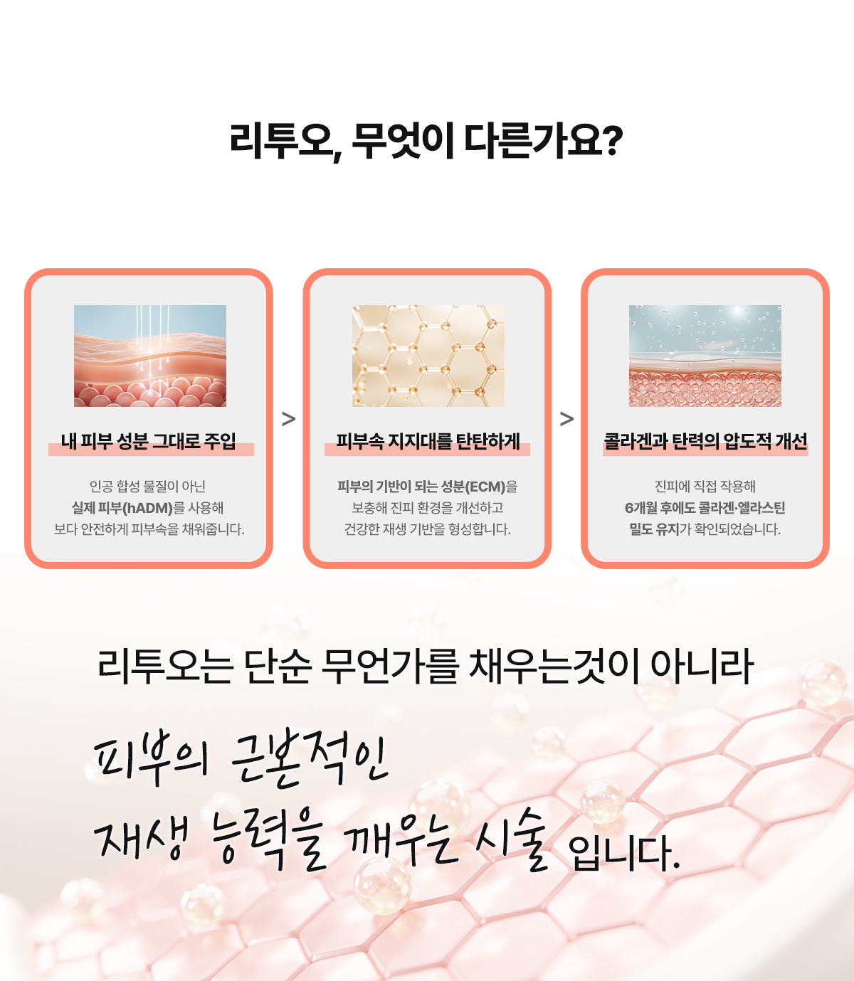 리투오는 피부의 근본적인 재생 능력을 깨우는 시술입니다