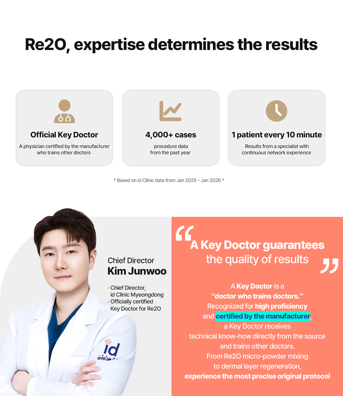 For Re2O, the practitioner’s expertise determines the results.