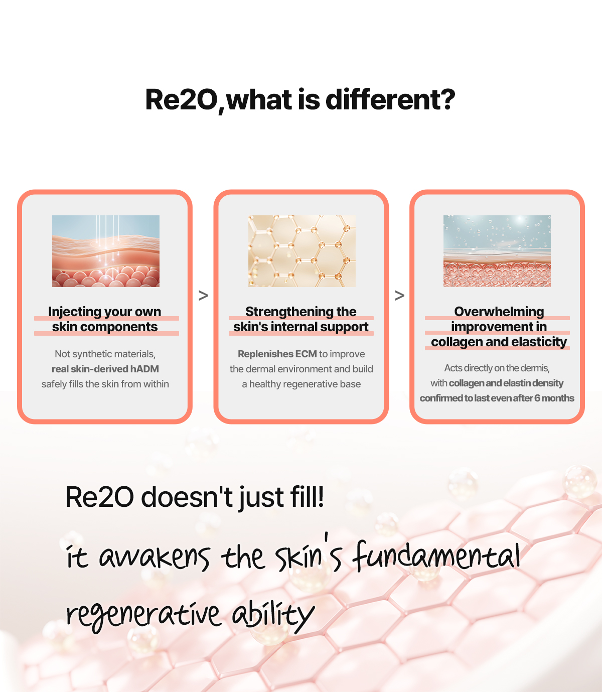 Re2O is a treatment that awakens the skin’s fundamental regenerative ability.