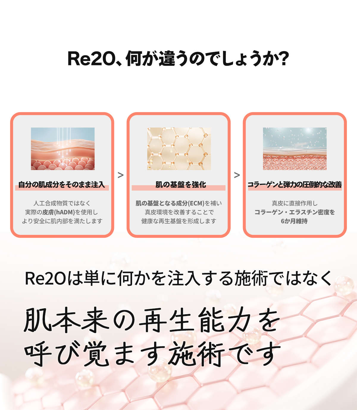 リトゥオ(Re2O)は単に何かを注入する施術ではなく肌本来の再生能力を呼び覚ます施術です