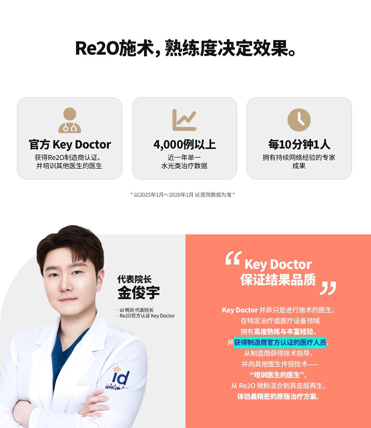 Re2O 的效果取决于医生的熟练度。