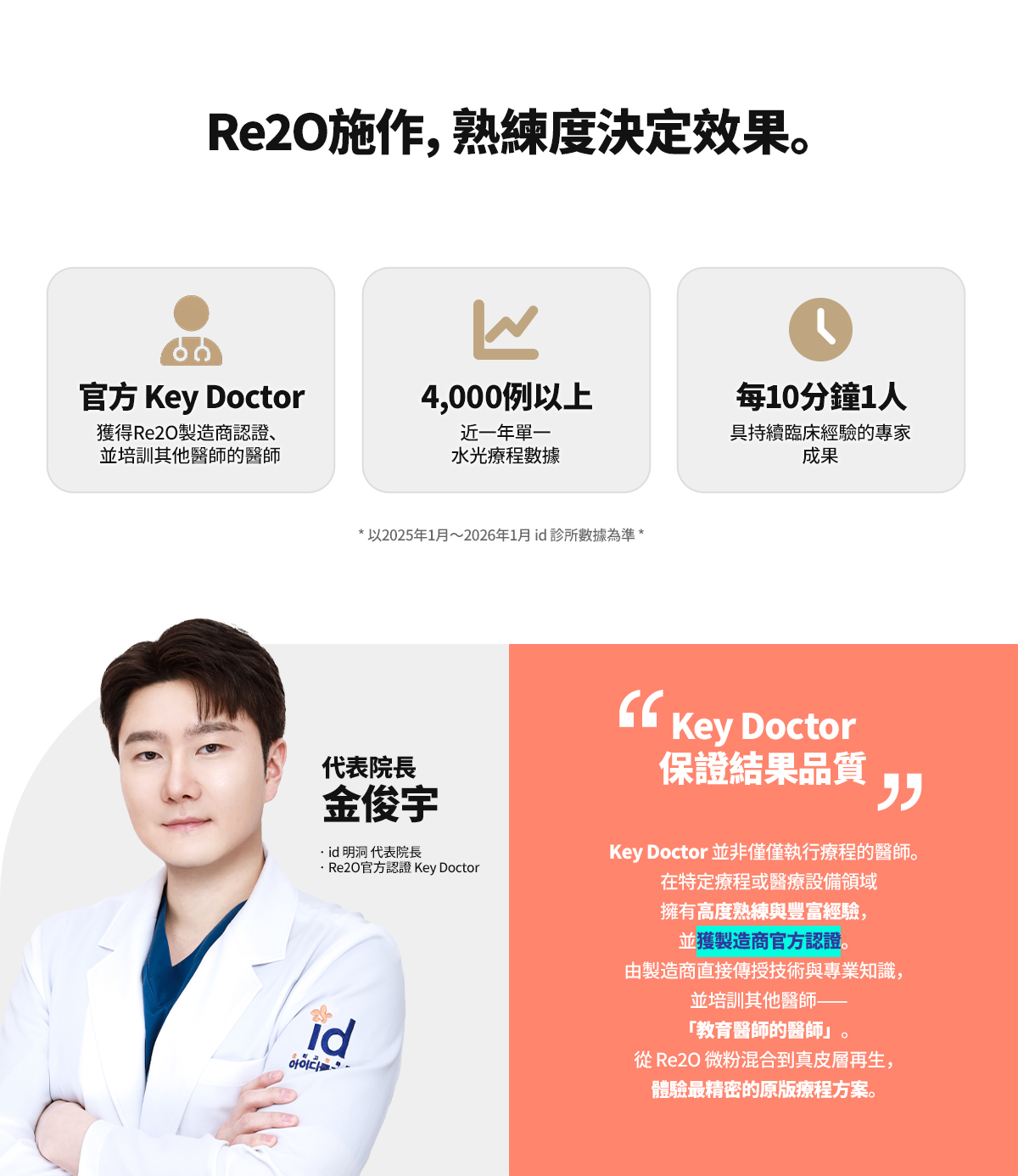 Re2O 的效果取決於醫師的熟練度。